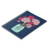 Carnet Bouquet de fleurs cérébrales (Côté gauche)