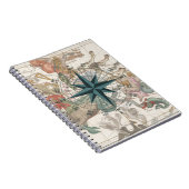 Carnet Boussole sur une carte ancienne (Côté Droit)