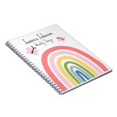 Carnet Bouton arc-en-ciel Pastel (Côté Droit)