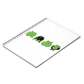 Carnet Boutons de hamster vert (Côté gauche)