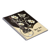 Carnet Bouzouki (Côté Droit)