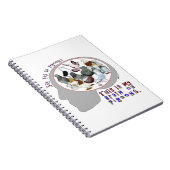 Carnet Brain (Côté Droit)