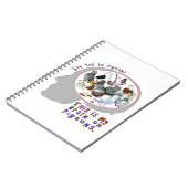 Carnet Brain (Côté gauche)