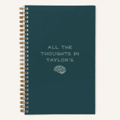 Carnet Brain Dump List Thoughts Teal Green Personalized (Recto)