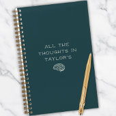 Carnet Brain Dump List Thoughts Teal Green Personalized