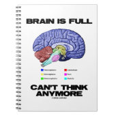 Carnet Brain Is (Devant)