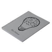 Carnet Brain Lamp - Creative Thinking Notebook- Mapping  (Côté gauche)