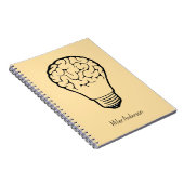 Carnet Brain Lamp - Creative Thinking Notebook- Mapping  (Côté Droit)