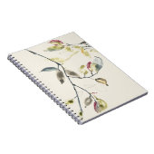 Carnet Branche feuille aquarelle (Côté Droit)