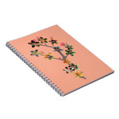 Carnet Branches d'insectes (Côté Droit)