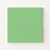 Carnet Brandebourg (Dos)
