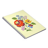 Carnet Broderie Kalocsa - Art populaire hongrois (Côté Droit)
