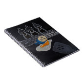 Carnet Broken Then Fried peinture par Alfred Fox (Côté Droit)