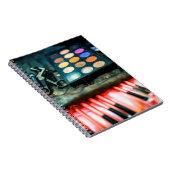 Carnet Brosses de maquillage (Côté Droit)