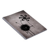 Carnet Bug Fleur Malin Vintage (Côté Droit)
