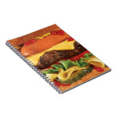 Carnet burger (Côté Droit)