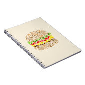 Carnet Burger En Points (Côté Droit)