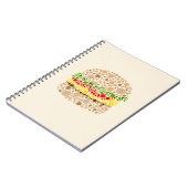 Carnet Burger En Points (Côté gauche)