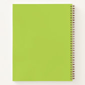 Carnet Burgers patten (Dos)