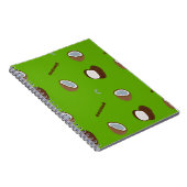 Carnet C pour le vert coco (Côté Droit)
