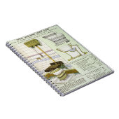 Carnet Cabinet de Triton d'un catalogue des articles (Côté Droit)