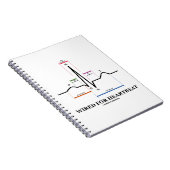 Carnet Câblé Pour Les Cartouches (Électrocardiogramme) (Côté Droit)