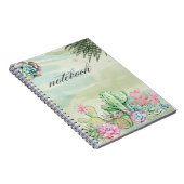 Carnet Cactus (Côté Droit)