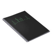 Carnet Cactus (Côté Droit)