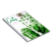 Carnet Cactus et succulentes (Côté Droit)