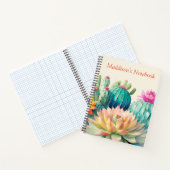 Carnet Cactus Et Succulents (Intérieur)