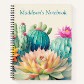 Carnet Cactus Et Succulents (Devant)