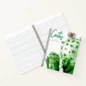 Carnet Cactus Et Succulents (Intérieur)