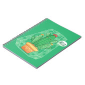 Carnet Cactus mignon (Côté gauche)