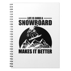 Carnet Cadeau Apres-ski Snowboard Snowboard Snowboardeu
