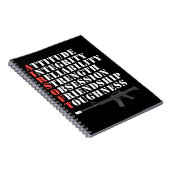 Carnet Cadeau d'Airsoft (Côté Droit)