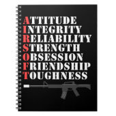 Carnet Cadeau d'Airsoft (Devant)