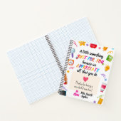 Carnet Cadeau d'appréciation pour l'enseignant (Intérieur)