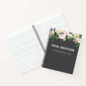 Carnet Cadeau de Grossesse Fleurs Minimal Élégant Moderne (Intérieur)