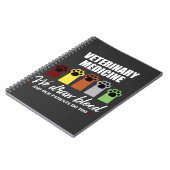 Carnet Cadeau de technologie de vétérinaire pour le sang (Côté gauche)