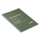 Carnet Cadeau de travail d'équipe de collaborateur d'entr (Côté Droit)