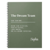 Carnet Cadeau de travail d'équipe de collaborateur d'entr (Devant)