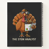Carnet Cadeau drôle de Thanksgiving pour robot analyste S (Dos)