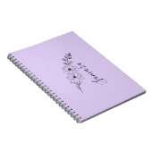Carnet Cadeau personnalisé juillet Fleur de naissance Del (Côté Droit)