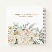 Carnet Cadeau personnalisé pour la fête de Bachelorette (Dos)