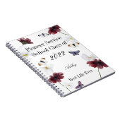 Carnet Cadeau personnalisé pour pionnier JW 2022 (Côté Droit)