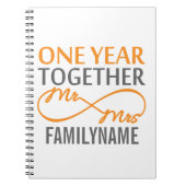 Carnet Cadeau pour le 1er anniversaire (Devant)