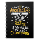 Carnet Cadeaux d'architecte (Devant)