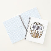 Carnet cadeaux de fête des mères (Intérieur)