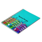 Carnet Cadeaux de thérapie physique (Côté gauche)