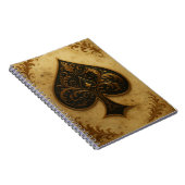 Carnet Caderno Espiral (Côté Droit)
